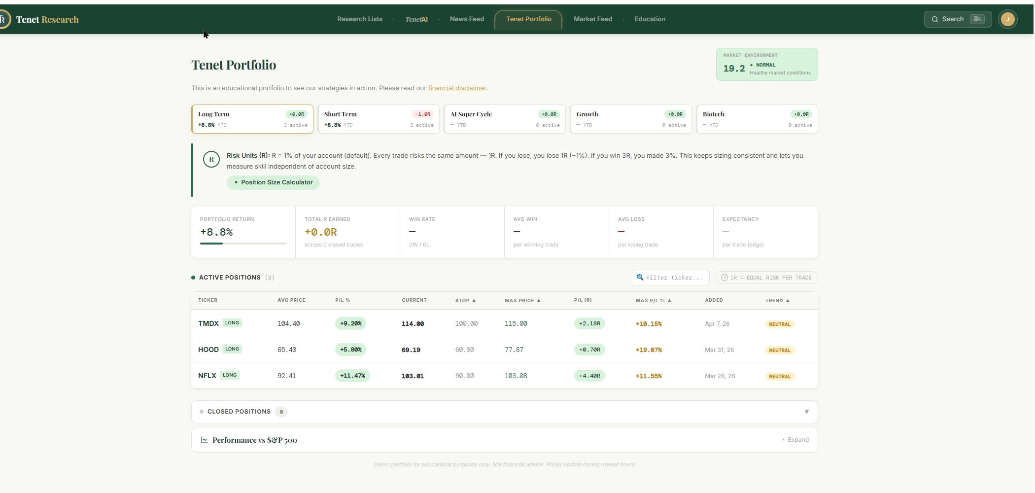 Tenet Portfolio — multiple demo portfolios with position sizing, risk units & performance tracking